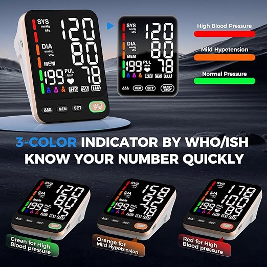 Blood Pressure Monitor, Extra Large 2 Cuffs Accurate Upper Arm Blood Pressure Machine for Home Use, 9-17''&13-21''Adjustable Blood Pressure Cuff, 6 inch Backlit Large Screen /3 User Mode