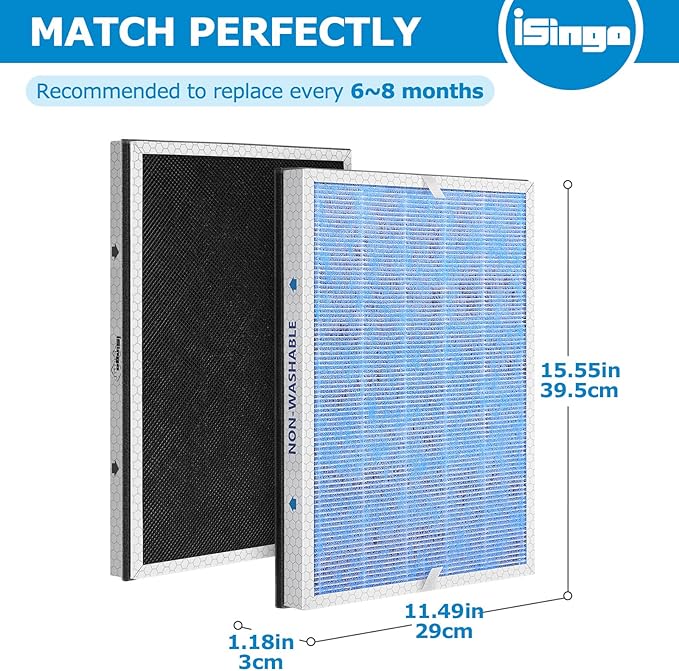 MSA3 Replacement Filter, Compatible with Membrane Solutions MSA3/MSA3S Air Purifier,【Upgraded】3-in-1 Filter, 2-Pack - Standard Version