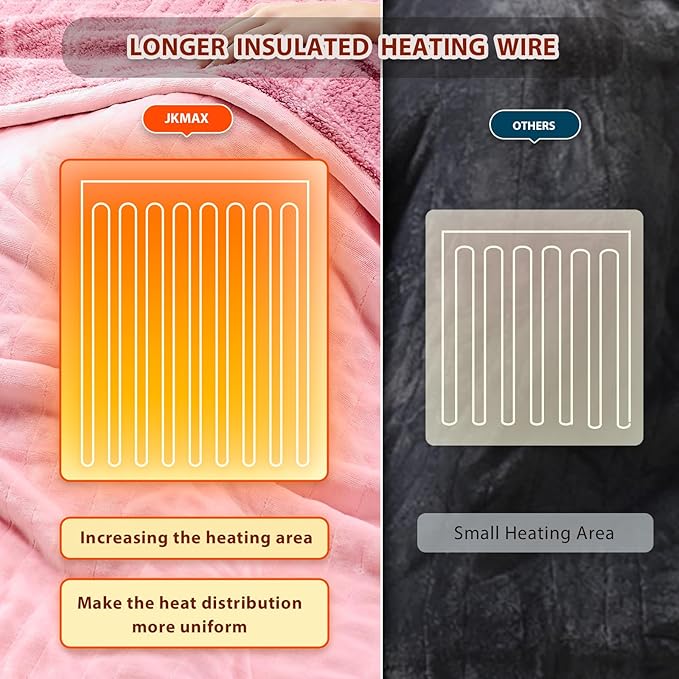 Heated Electric Blanket Full Size - 72"x84" Flannel Heating Blanket with 10 Heating Levels & 5 Time Settings Over-Heat Protection, Winter Warmer for Adults with ETL Certification(Pink)