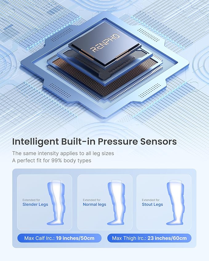 RENPHO Leg Massager with Smart Pressure Sensor, Cordless Air Compression Recovery Boot for Pain Relief, Foot & Calve & Thigh Massager, Adapter Not Included,1 Pack