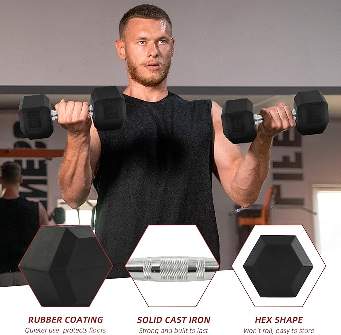 60 lb Dumbbells Set of 3 Pairs (5, 10, 15 lb) – Rubber Encased Hex Weight Dumbbell Set, Cast Iron Home Gym Equipment for Full-Body Strength Training