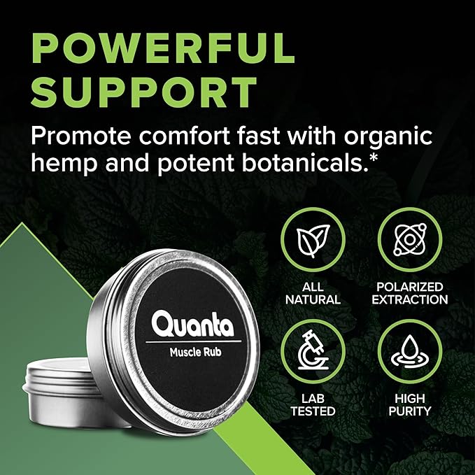 Intensive Sore Joint & Muscle Balm - Deeply Penetrating Joint and Muscle Rub with Enhanced Absorption Arnica and Hemp Extracts Plus Ginger Turmeric & Lavender - Fast Acting Non-Greasy Formula - 1oz
