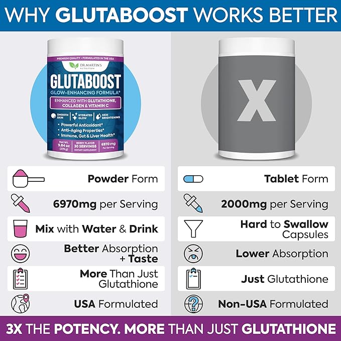 6970mg Glutathione Powder for Skin Brightening Enhanced with Collagen & Vitamin C | Brightens Skin, Fades Dark Spots & Melasma, Anti-Aging Antioxidant | Supports Immune, Gut & Liver Health