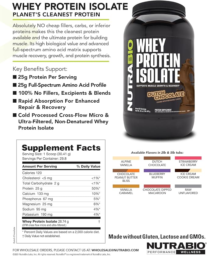 NutraBio 100% Whey Protein Isolate Protein Powder, 25g Protein with Complete Amino Acid Profile, Soy and Gluten Free, Low Carb and Low Calorie Whey Protein Powder, Ice Cream Cookie Dream, 5 Lbs.