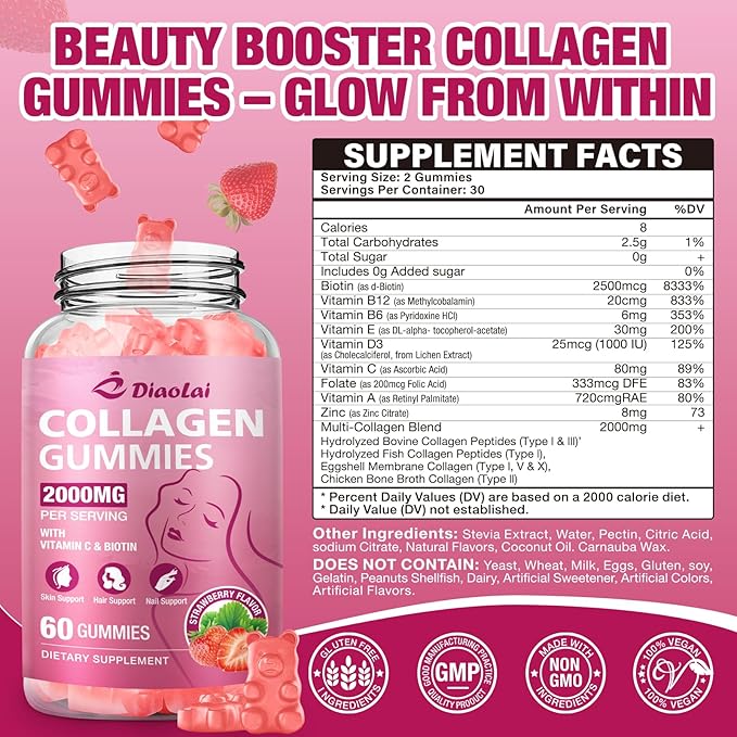 Sugar-Free Multi Collagen Gummies for Women & Men – Types I, II, III, V, X with Biotin, Vitamin C & Zinc for Hair, Skin & Nails | Strawberry Flavor | 60 Gummies