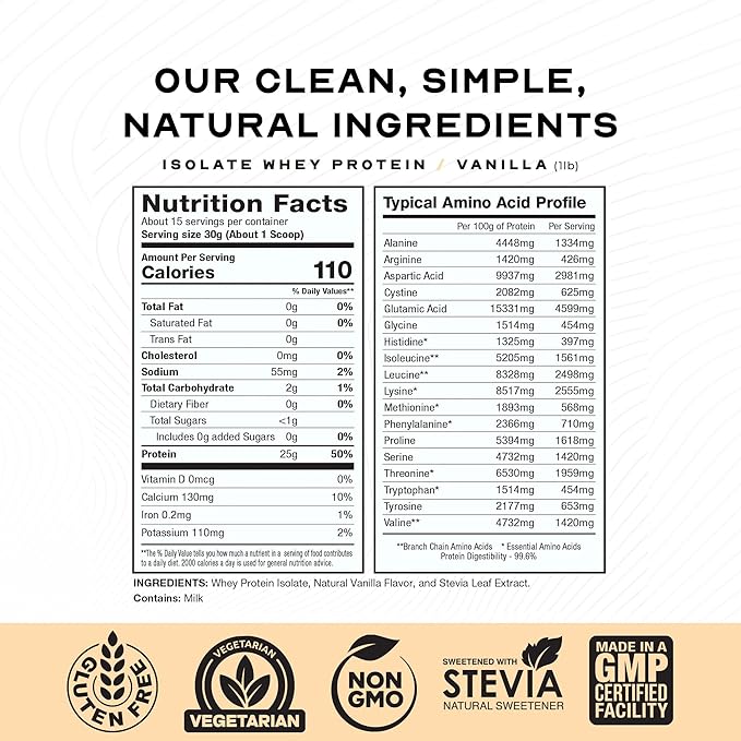 Muscle Feast Grass-Fed Whey Protein Isolate, All Natural Hormone Free Pasture Raised, Whey Isolate Protein Powder for Men and Women, Clean, Gluten-Free, Delicious Isolate Protein - Vanilla, 1lb