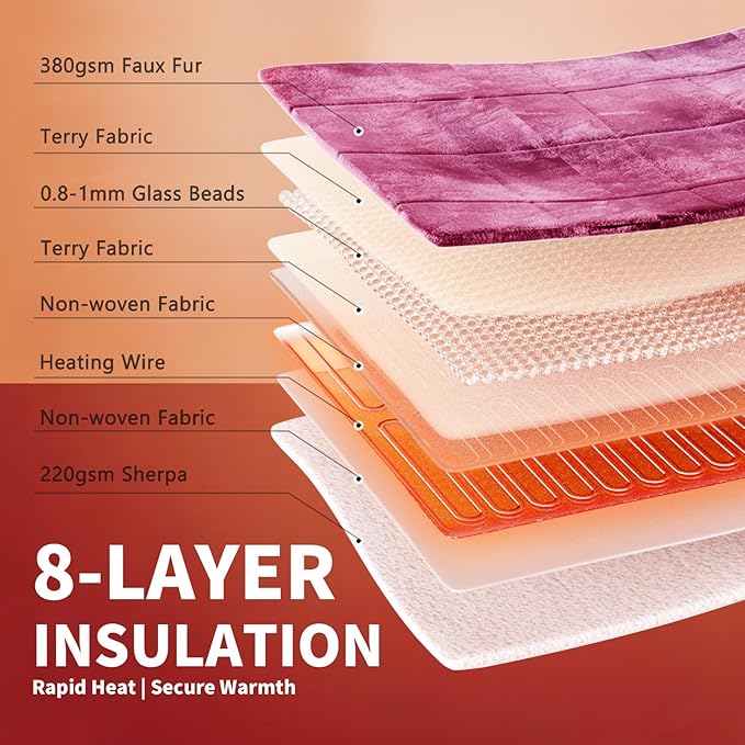 Homemate Heated Weighted Blanket for Adults - 62"x84" 15lbs Electric Throw Fast Heating Heavy Blanket 1/2/4/6/8 Hour Auto Off 10 Heat Levels Over-Heat Protection Luxury Faux Fur Sherpa