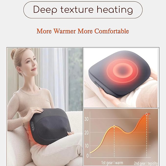 Shiatsu Back Massager with Heat Cordless Heated Neck and Shoulder Massager Double Sided Heating Pillow for Waist and Abdomen 3D Kneading Massage Pillow for Neck Lower Legs