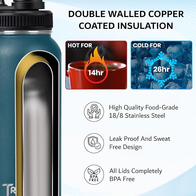 Travel Water Bottle with 3 Lids (Spout, Straw, Flip) Leak Proof, Quality, Vacuum Insulated, Stainless Steel (Storm Cloud, 18 oz)