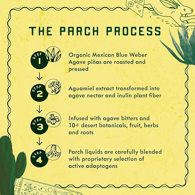 PARCH Spiced Piñarita Ready to Drink Non Alcoholic Agave Cocktail Infused with Desert Botanicals & Adaptogens, Plant Based, Gluten Free & Vegan, Inspired by the Sonoran Desert (8.4 oz x 8 Pack)