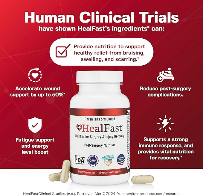 HealFast Post Surgery & Injury Recovery Supplement - Supports Healing, Scar Treatment & Bruising - BBL Post-Op Support for Surgery Recovery