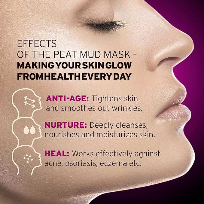 Sphagnum Botanicals Natural Anti Wrinkle Face Mask - 100% Healing Peat Mud Therapy, Hydrating and Deep Cleansing Facial Moisturizer, Collagen Boosting Skin Care Solution For Men & Women, 5 oz