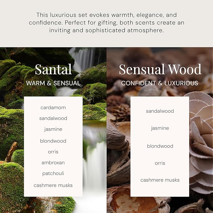 The Diamond Gift Set, Smart Scent Air Machine Luxury Kit, Waterless Fragrance Oil Diffuser with 2 Scents & Bluetooth Control, Santal & Sensual Wood, White