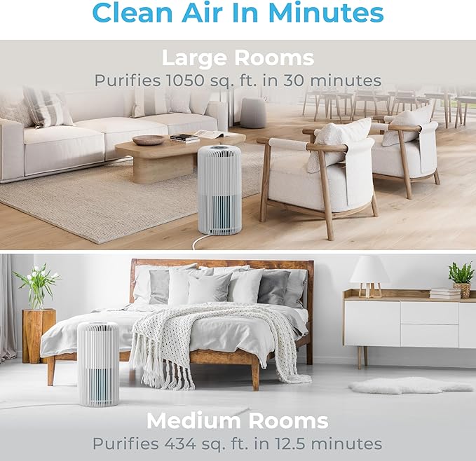 Pure Enrichment PureZone Turbo Smart Air Purifier for Large Rooms (1050 sq. ft. in 30 min.) - 5 Stage Filtration, Smartphone Compatible, Traps Germs, Smoke, & Dust (White)