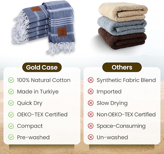 Gold CASE Turkish Hand Towels for Bathroom Set of 6 – 20 x 40'' – 100% Cotton Bathroom Hand Towels – LYCIA Towel for Spa, Face, Tea & Dishcloth – Decorative Cloth – Navy Blue