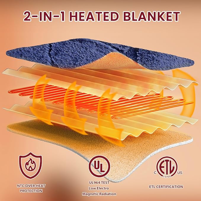 Heated Electric Blanket- Electric Throw Blanket 84"x90" for Bed-5 Heating Levels& 4 Hours Auto Off for Couch Home Office - Soft Faux Fur Fabric for Full Body(Blue)