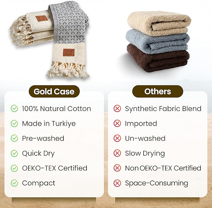 Gold CASE Turkish Hand Towels for Bathroom Set of 4–20x40''–100% Cotton Bathroom Hand Towels – Zeus Towel for Spa, Face, Tea & Dishcloth – Decorative Cloth – Grey