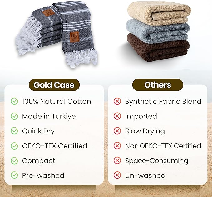 Gold CASE Turkish Hand Towels for Bathroom Set of 6 – 20 x 40'' – 100% Cotton Bathroom Hand Towels – LYCIA Towel for Spa, Face, Tea & Dishcloth – Decorative Cloth – Black