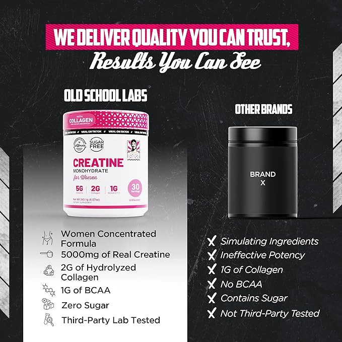 Old School Labs Women's Post-Workout Creatine Powder ∣ 5000mg Creatine, 2000mg Collagen, BCAA 2:1:1 ∣ Optimized for Fast Muscle Recovery, Lean Muscle Growth & Stamina ∣ 30 Servings