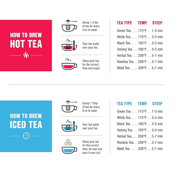 Tiesta Tea - Dried Hibiscus, Loose Leaf, Cut & Sifted Hibiscus Flower, Premium Blend, Non-Caffeinated, Make Hot or Iced & Brews Up to 200 Cups, 16 Ounce Resealable Bulk Pouch