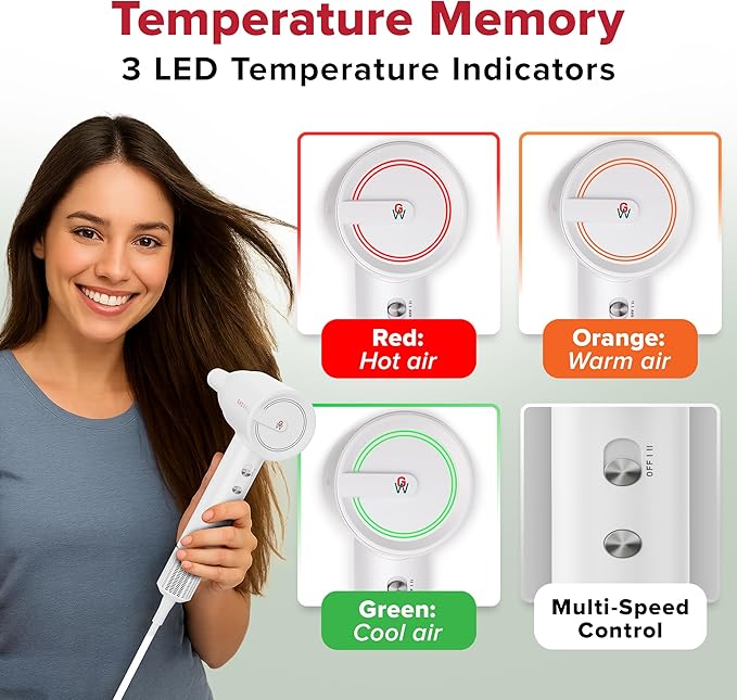 Ionic Hair Dryer with Diffuser for Curly Hair, Wavy Professional High-Speed Brushless Blow Dryer for Fast Dry, Low Noise, Lightweight, Compact Hair-Dryer Travel