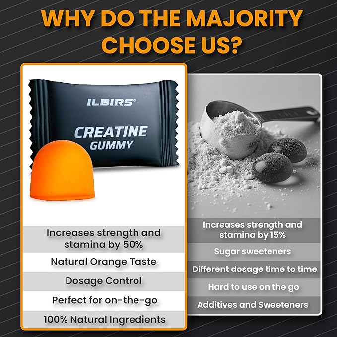 Creatine Monohydrate Gummies 5000mg for Women & Men - Muscle Builder & Pre Workout Gym Supplements - Chewables Creatine Mono Hydrate, Sugar-Free - 120 Gummies, Orange Flavor