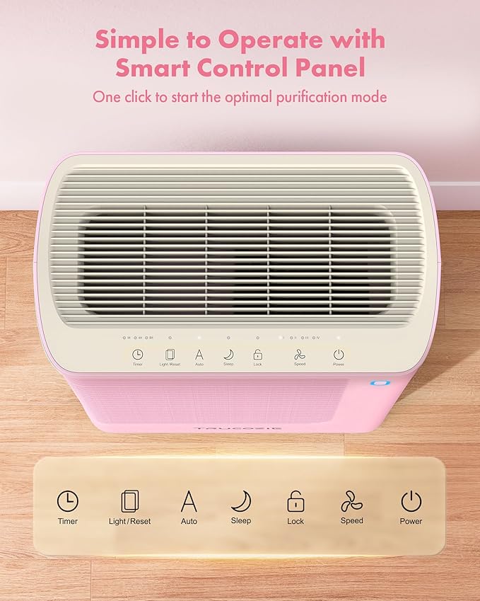Trucozie Air Purifier for Home Large Room Bedroom Up to 1937 Ft² in 1 Hr With Double-sided Air Inlet, Air Quality and Light Sensors, HEPA Sleep Mode for Allergies, Dust, Pollen, Pet Hair, Pink