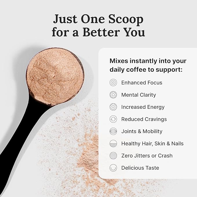 For Wellness The Good Stuff Focus – Mocha Coffee Booster | Nootropic Collagen Creamer with MCTs for Focus, Energy & Wellness | Non-Dairy, Keto-Friendly, 30 Servings
