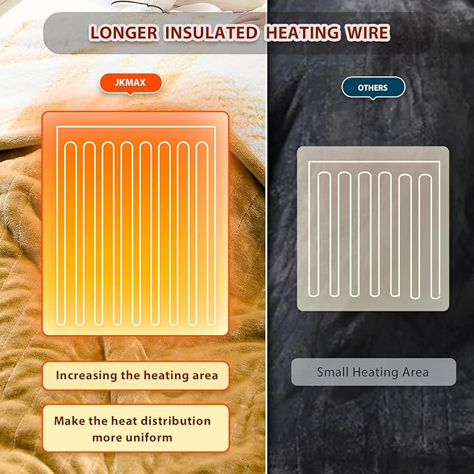 Heated Electric Blanket Full Size - 72"x84" Flannel Heating Blanket with 10 Heating Levels & 5 Time Settings Over-Heat Protection, Winter Warmer for Adults with ETL Certification(Ivory)