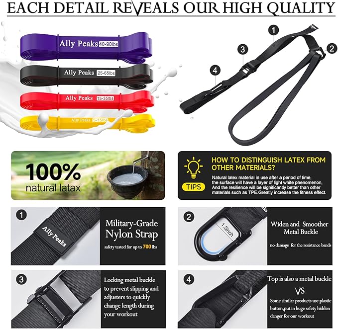 Ally Peaks Pull Up Assistance Bands,Heavy Duty Resistance Band for Pull Up Bar,Adjustable Weight/Size with Fabric Feet/Knee Rest Pull up bands,Up to 410lbs Assistance,resistance bands and assist bands