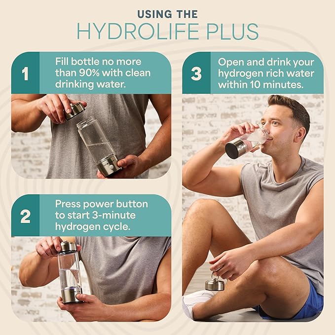 Lifepro HydroLife Plus Alkaline + Hydrogen Water Bottle Generator – SPE/PEM Technology with Water Ionizer Filter – Portable Rechargeable Glass Bottle for Daily Wellness – 420ml Capacity