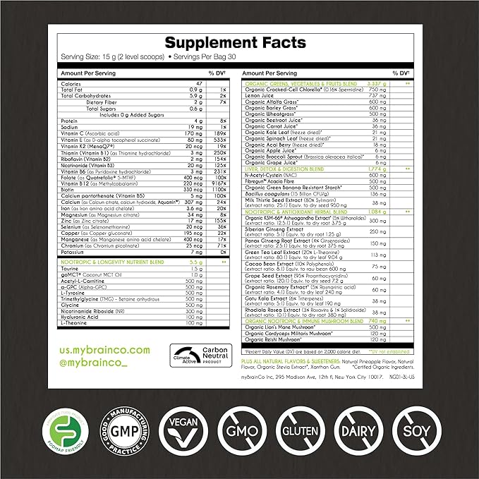 myBrainCo. Nootropic Greens - Premium All-in-One Body, Brain & Longevity Optimization Nutrition. Organic Greens & Superfoods, Alpha-GPC, L-Theanine, Lionβs Mane, TMG, NR, NAC & More. (15.9 oz)