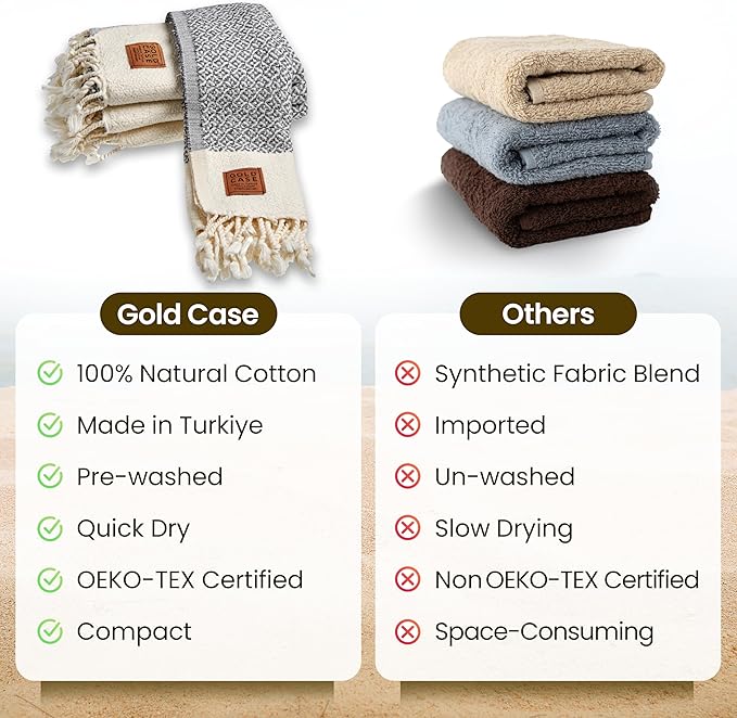 Gold CASE Turkish Hand Towels for Bathroom Set of 4 – 20 x 40'' – 100% Cotton Bathroom Towels – Aphrodite Kitchen Small Towel for Spa, Face, Tea & Dishcloth – Decorative Patterned Weave – Grey