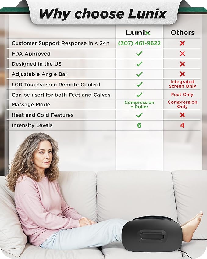 Lunix LX21 Shiatsu Foot and Calf Massager with Heat & Remote – Pain Relief for Plantar Fasciitis, Neuropathy, and Circulation, Ankle & Foot Massager, Black