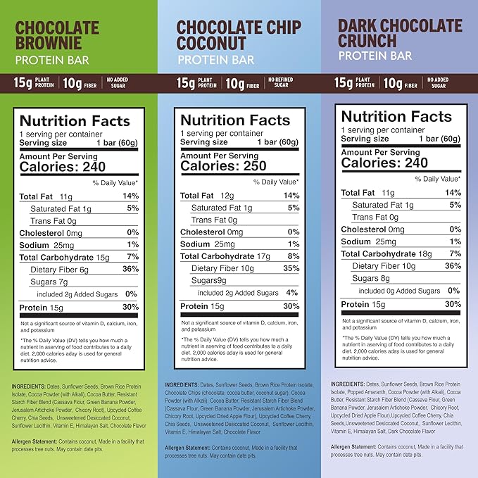 Amrita Nut Free Chocolate Variety Pack Vegan Protein Bars (12 Count) | 12g Plant-Based Protein Bar | Peanut Free, Gluten Free, and Dairy Free | Low Sugar, High Fiber, Healthy School-Safe Snacks