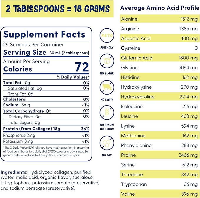 Proteinex Medical Grade Liquid Hydrolyzed Protein Max Strength - Supports Wound Healing and Doctor Recommended- No Carbs, Zero Sugars & Ready to Drink Liquid Protein (Natural Pina Colada, 30 Fl Oz)