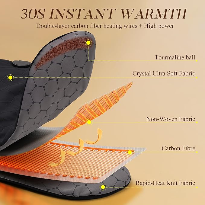 UTK 30s Fast Heating Pad for Neck and Shoulders and Back, 6X Deeper Penetrate, Far Infrared Heated Wrap for Neck and Shoulders Pain Relief, Auto Shut Off, Memory Function, Gifts for Birthday 24"X20"