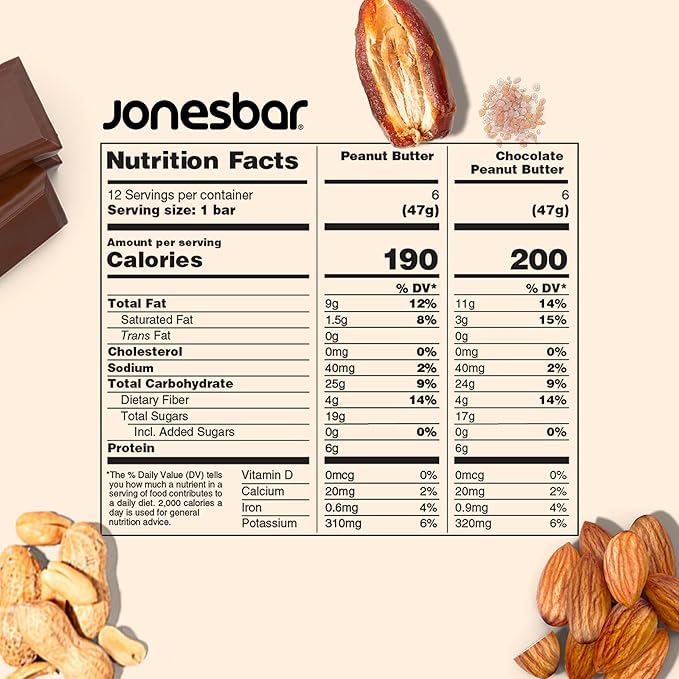 JONESBAR (Peanut Lovers, 12 Count (Pack of 1)), USDA Organic Fruit & Nut Bar, Non-GMO, Kosher, Vegan, Gluten Free, Simple Snack Bar