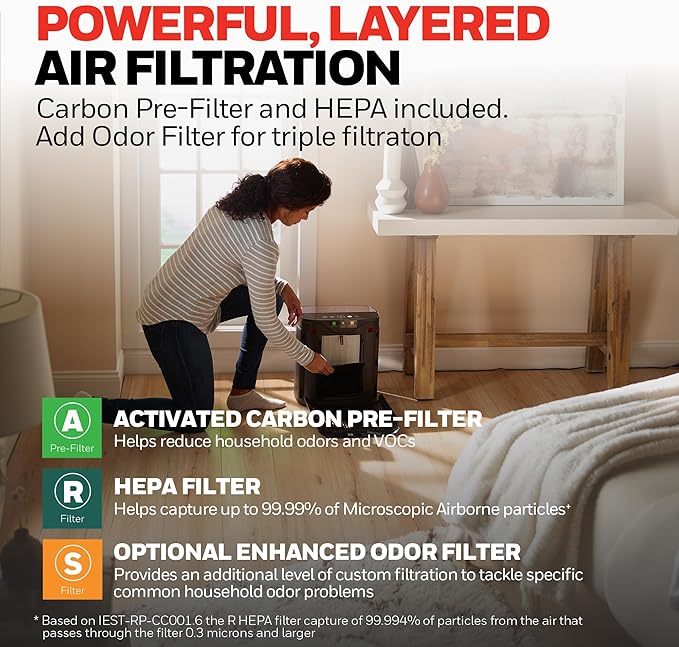 Honeywell Allergen Plus HEPA Air Purifier for Home, Large Rooms up to 900 Ft², Turbo Clean, HEPA Filter Reduces Allergens, Dust, Pollen, Pet Dander, All Smoke Types, Odors, Black, HPA5100B