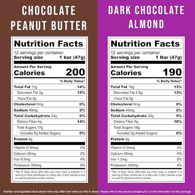 JONESBAR (Chocolate Lovers, 24 Bars (2 Boxes)) USDA Organic Fruit & Nut Bar, Non-GMO, Kosher, Vegan, Gluten Free, Simple Snack Bar