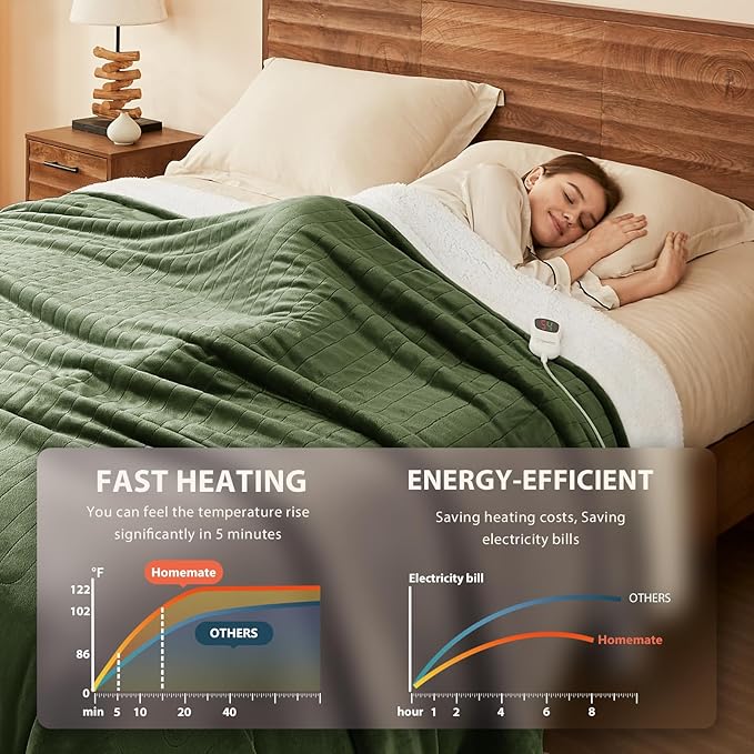 Homemate Electric Heated Blanket Queen - 84"x90" Heating Bed Blankets Throw with 10 Heating Levels 8 Hours Auto Off Fast Heating Over-Heated Protection Ultra Soft Warm Flannel ETL Certified Green