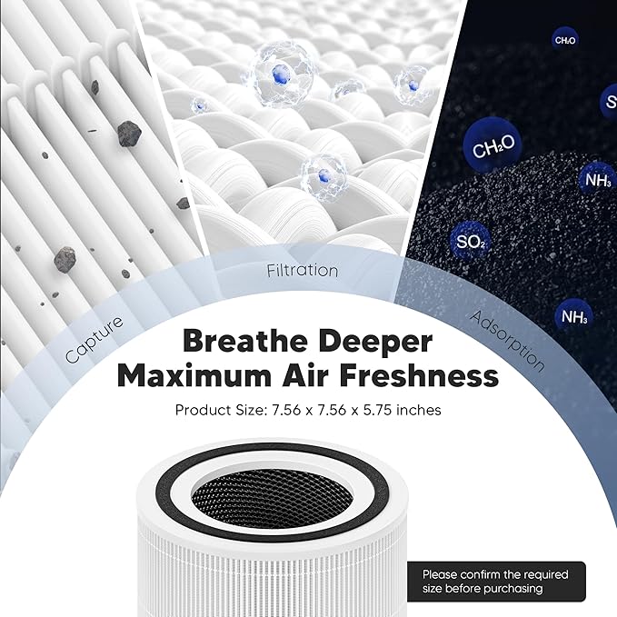 Core 300 Replacement Filter for LEVOIT Core 300, Core 300S and Core 300-P Air Purifier, 3-in-1 H13 True HEPA Filter Replacement, Compared to Part # Core 300-RF, 4 Pack, White