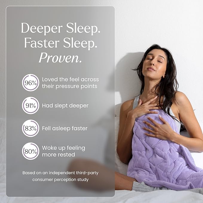 Nodpod Weighted Blanket & Sleep Mask Bundle – Ultra-Soft Body Blanket with Glass Beads + Light-Blocking Eye Mask – Relaxation, Comfort, Travel & Better Sleep - Wisteria