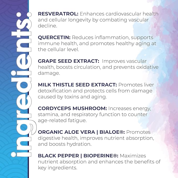High Absorption Antioxidant with Setria®, NAC & BioPerine® – Supports Anti-Aging, Energy, Liver Detox & Immune Health – 90 Capsules (Pack of 1)