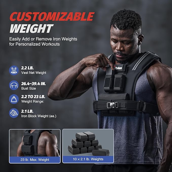 ZELUS Weighted Vest Men, 23/36/45 lb. Weight Vest with 10/16/20 Adjustable Iron Weights for Muscle Building Strength & Functional Training, Weighted Vest for Women with Reflective Strips.