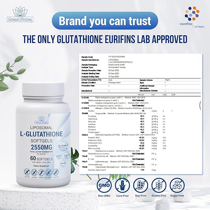 Liposomal L-Glutathione Softgels – High-Potency Antioxidant Supplement with Collagen, Resveratrol & Hyaluronic Acid – Supports Skin Health & Overall Wellness – 2250mg Active Ingredients 60 Softgels