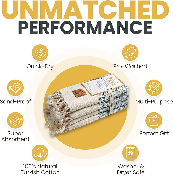 Gold CASE Turkish Hand Towels for Bathroom Set of 4 – 100% Cotton Bathroom Towels – Helen Kitchen Small Towel for Spa, Face, Tea & Dishcloth – Decorative Patterned Weave – Aqua