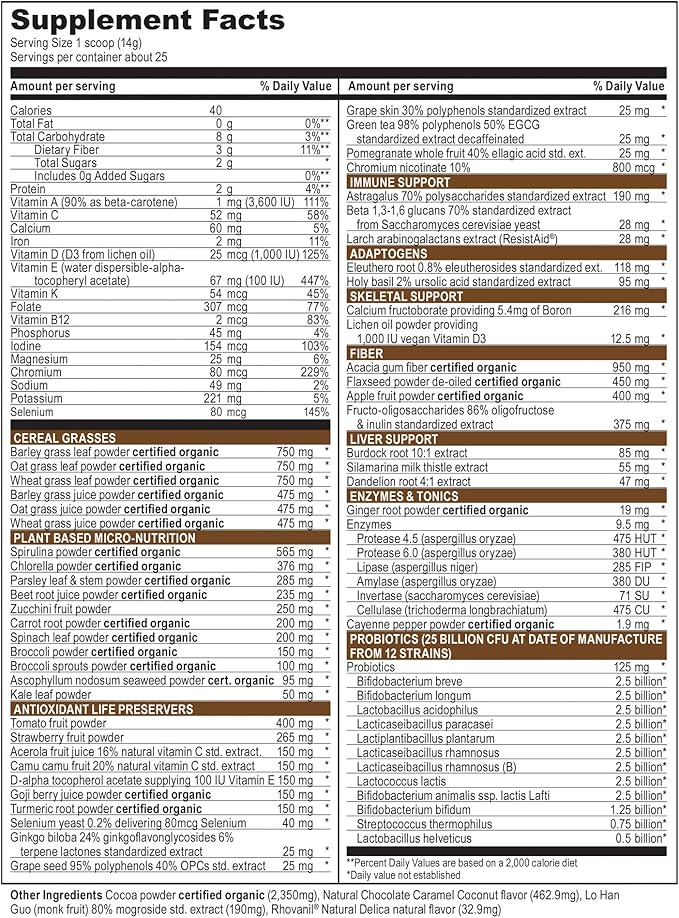 Vibrant Health, Green Vibrance, Plant-Based Superfood Powder, Vegan Friendly, Chocolate Coconut, 25 Servings
