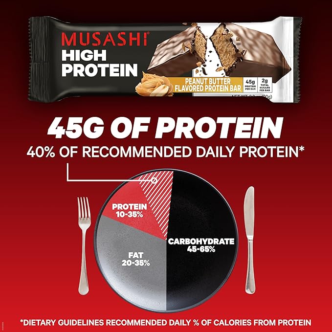 MUSASHI High Protein Bar, 45g Protein, 2g Total Sugars, Cookies & Cream, Post Workout and Protein Snack On The Go, 12 Pack of 3.2oz (90g) Bars