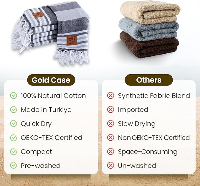 GOLD CASE HOME COLLECTION Olympos Original Turkish Hand Towels by - Set of 6-20x40 inches 100% Cotton Decorative Bathroom & Kitchen for Hand, Face, Hair, SPA, Farmhouse, Gym, Tea and Dishcloth, Black